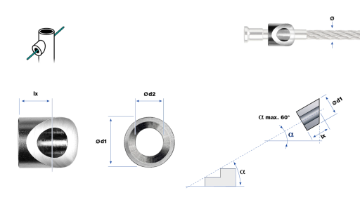 Úhlová podložka pro kulatý profil pro koncovku UNIVISS se zápustnou hlavou